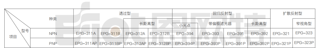 通用光电EPG-300系列1.jpg