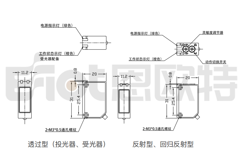 通用光电EPG-300系列-尺寸.jpg