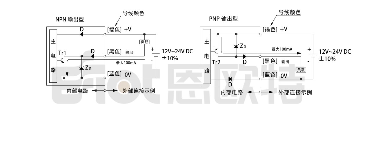 540连接.jpg